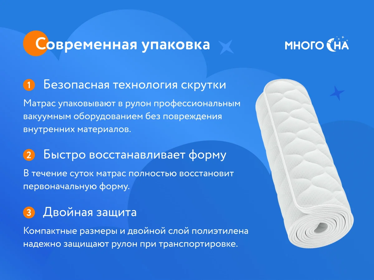 Матрас ProSon Plain – купить в Новокузнецке, цены в интернет-магазине  «МногоСна»