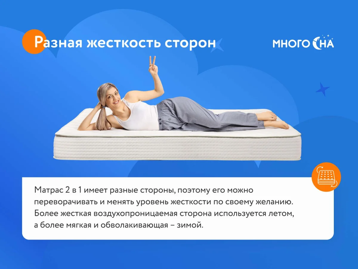 Матрас ProSon Plain – купить в Новокузнецке, цены в интернет-магазине  «МногоСна»